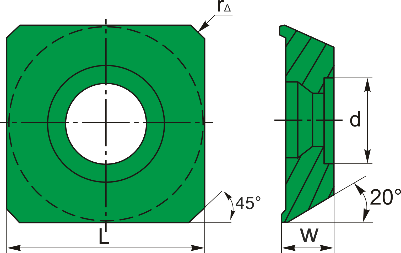 Квадратные сменные многогранные пластины (СМП).